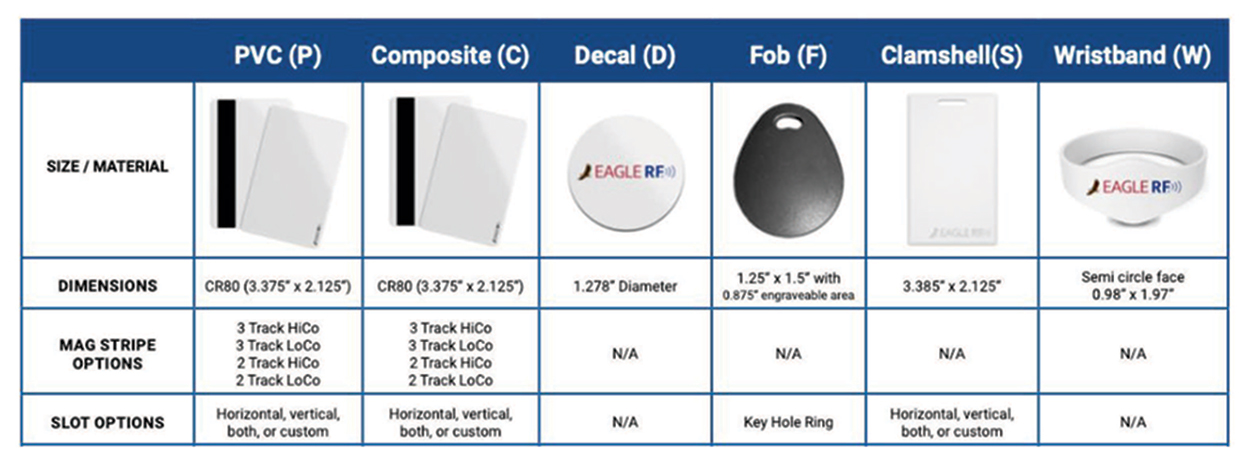 RFID-2b